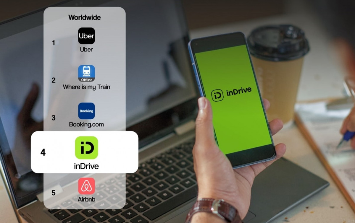 इन्ड्राइभ विश्वभर सबैभन्दा धेरै डाउनलोड गरिएको चौथो ट्राभल एप, राइड–हेलिङ एपमा दोस्रो