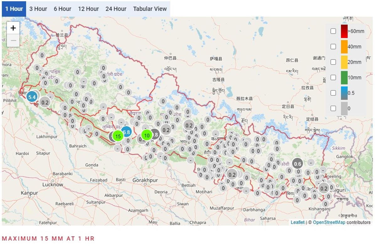 मौसम क्षीण हुँदै गएको हो ? के भन्छन् मौसमविद् ?